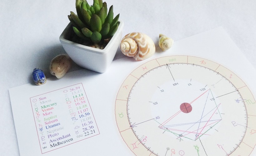 Описание дома в астрологии