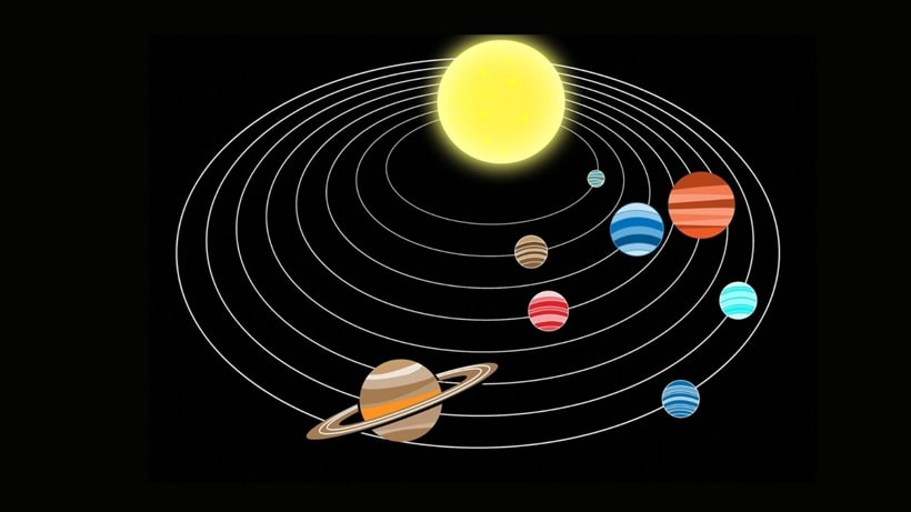Точки координат планетарной эклиптики