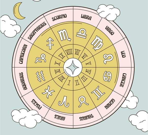 Значение домов в астрологии