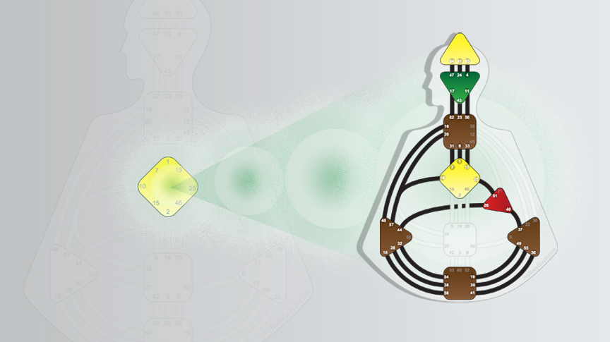 Header-The-Art-of-Being-Projector-Human-Design-System-Andrea-Abay-Abay.png