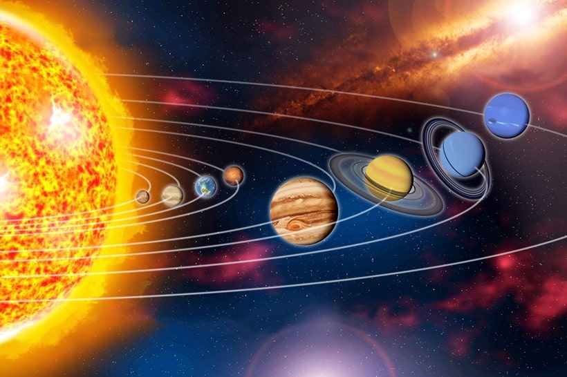 Концепция обратного движения планет в астрологии